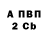 БУТИРАТ BDO Renata Rascon